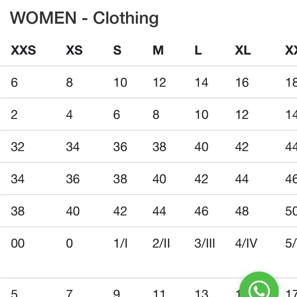 Space Style Concept Italian Made Dress *Flaw* - Picture 16 of 16